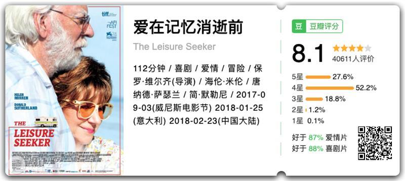 80岁老人的情欲与爱，这高分好片让我泪流满面 崇真艺客