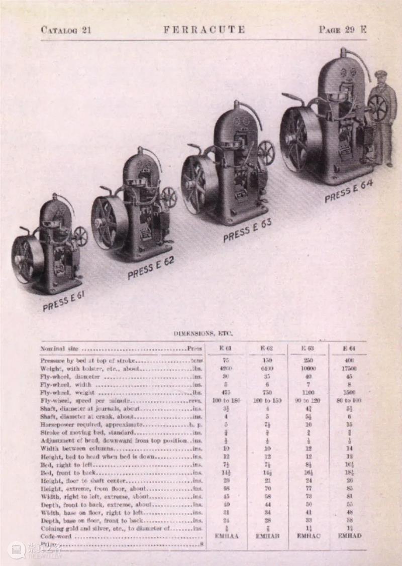 诚轩22春拍·钱币丨清代铜币之王：大清铜币 “淮”二十文 崇真艺客