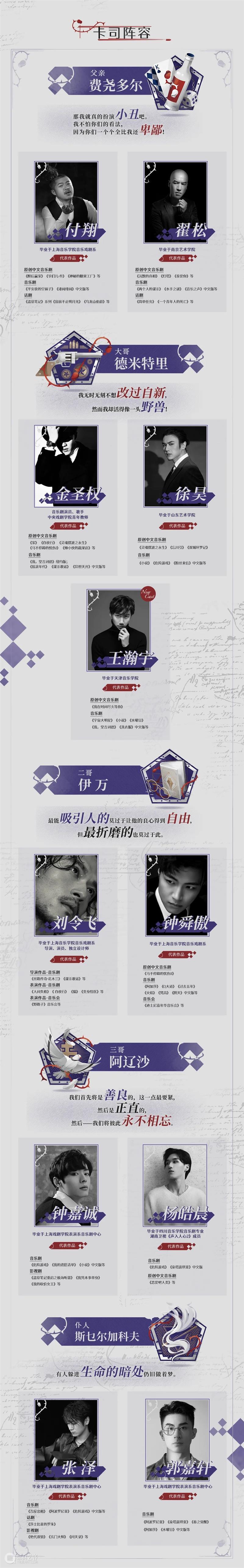 全新定档 | 音乐剧《卡拉马佐夫兄弟》中文版10月首演 崇真艺客