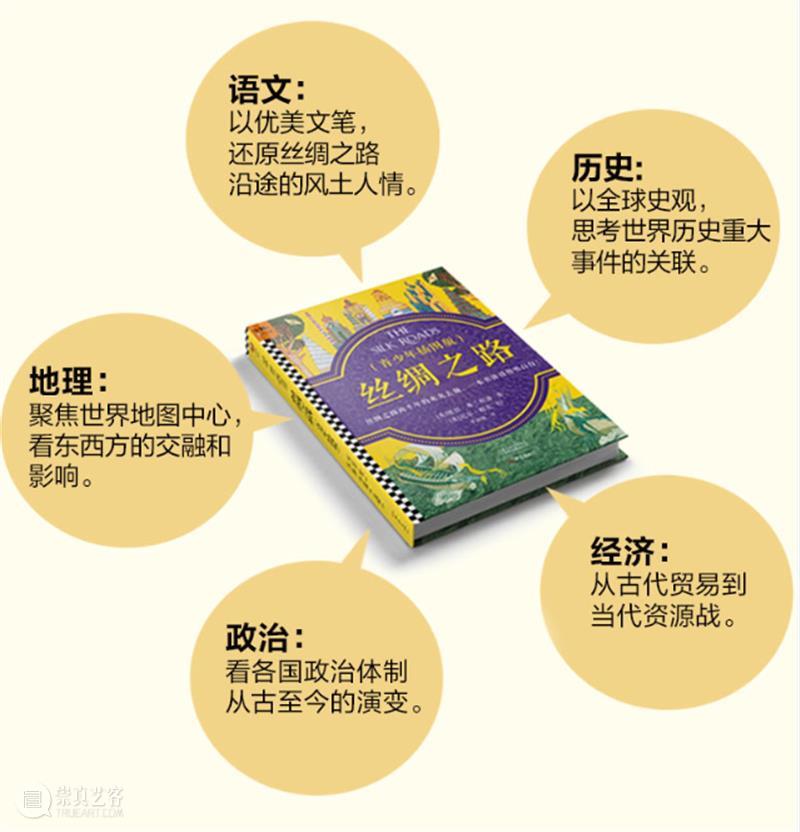赠书丨丝绸之路2000年的来龙去脉,一本书给孩子讲得明明白白!(9~16岁) 崇真艺客