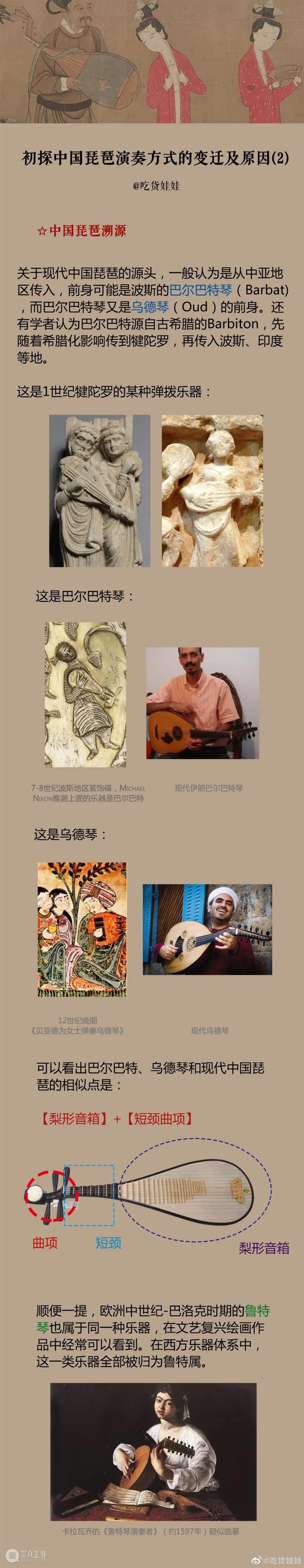 琵琶弹奏究竟是用手指还是用拨子？又究竟是横抱还是竖抱？ 崇真艺客