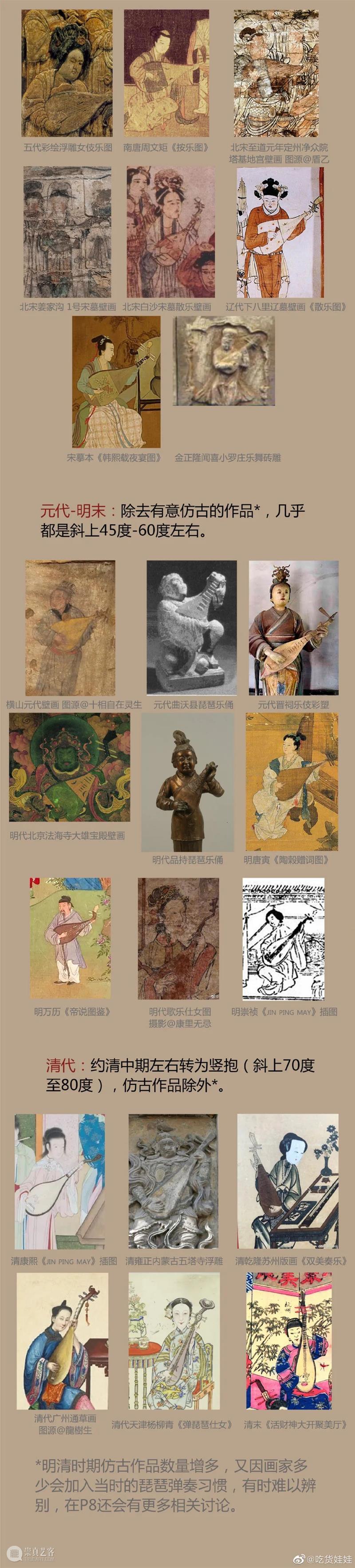 琵琶弹奏究竟是用手指还是用拨子？又究竟是横抱还是竖抱？ 崇真艺客