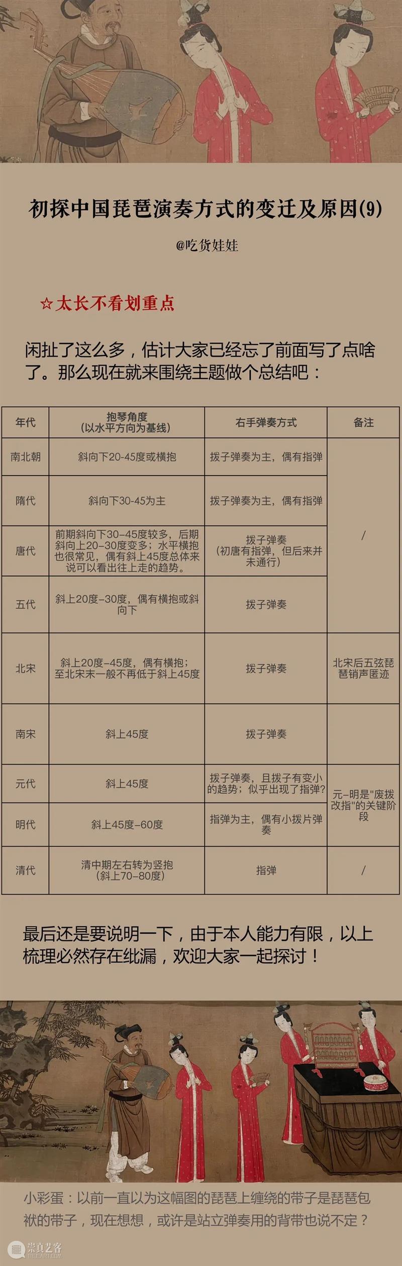 琵琶弹奏究竟是用手指还是用拨子？又究竟是横抱还是竖抱？ 崇真艺客