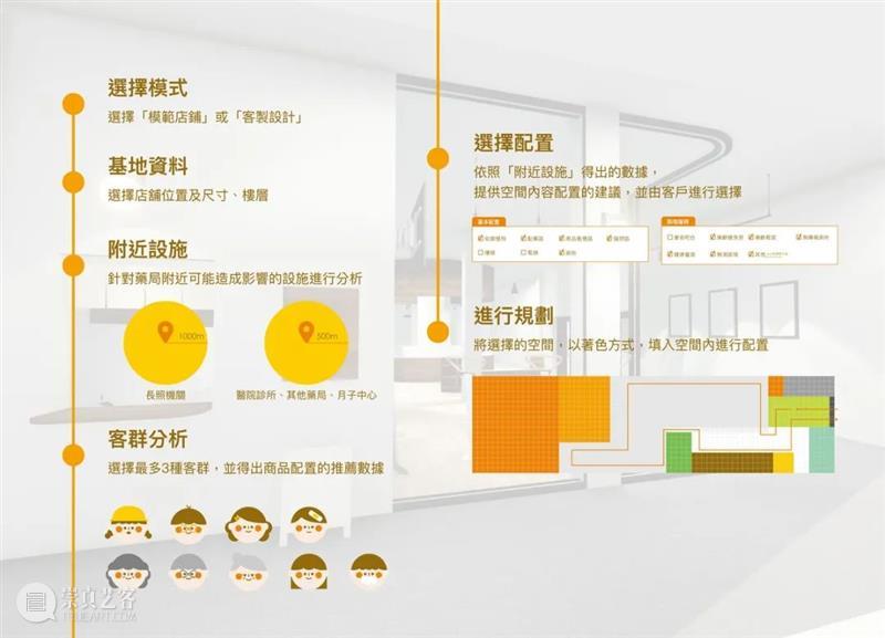 台湾“新一代设计产学合作”,年轻的设计思路为企业打开永续窗口 | BCAF新知 崇真艺客