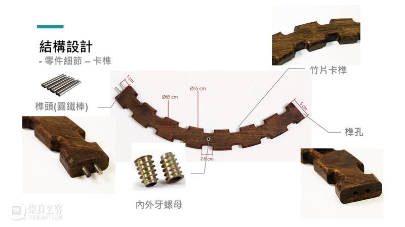 台湾“新一代设计产学合作”,年轻的设计思路为企业打开永续窗口 | BCAF新知 崇真艺客