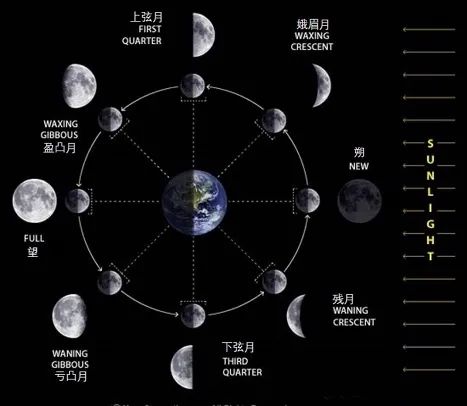 今月曾经照古人|5个局部看丰子恺《人散后,一钩新月天如水》 崇真艺客