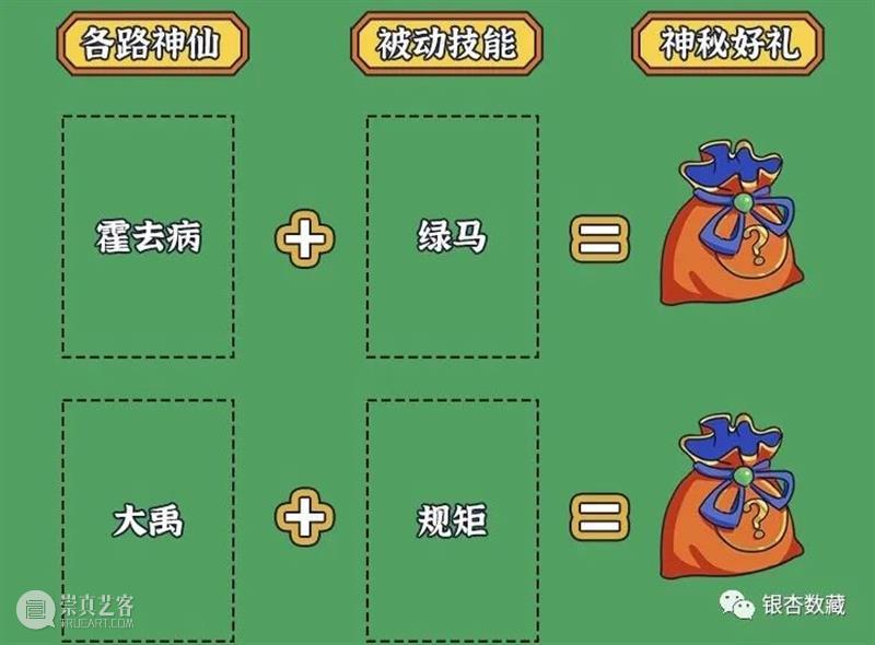 银杏数藏 | 开学季灵验祈愿符盲盒【第一弹】已发售!抽取稀有祈愿符「逢考必过」 崇真艺客