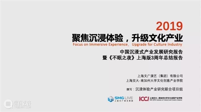 上海交通大学教你如何应用IP打造新消费新品牌!文创赋能-商业IP化运营-数字艺术IP…… 崇真艺客