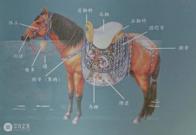 讲座回顾 | 揭开乾隆皇帝的御用刀箱,get武备展知识点 崇真艺客