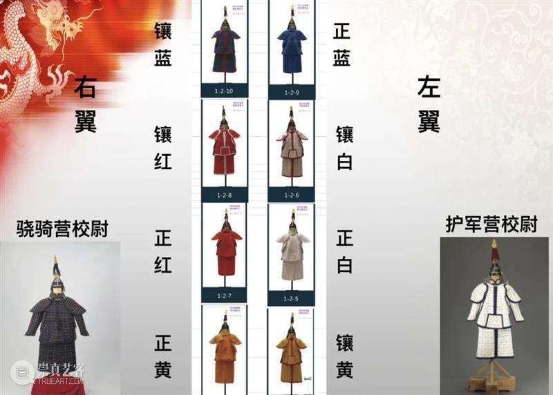 讲座回顾 | 揭开乾隆皇帝的御用刀箱,get武备展知识点 崇真艺客