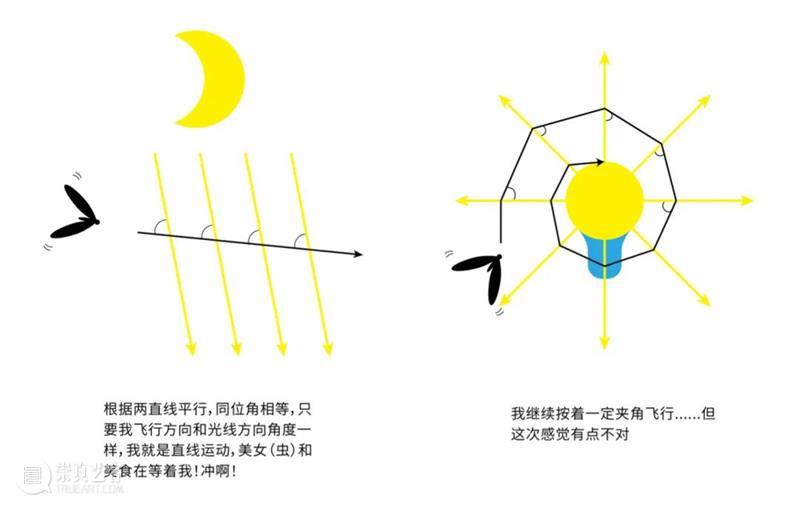 补档｜JOY LI 黎佳仪个展《莎乐美》：欲望的偏移 崇真艺客