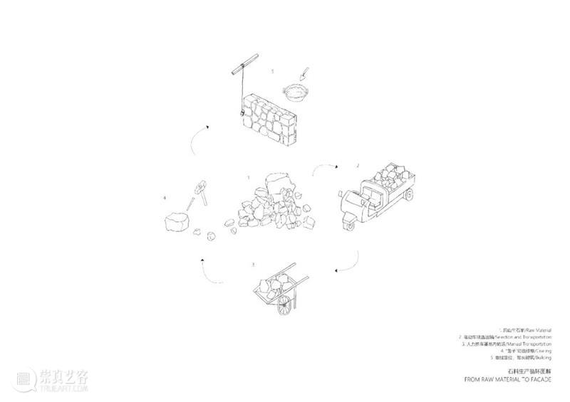 以新携旧，京郊借山院 / STUDIO FSJ 视频资讯 ADCNews 崇真艺客
