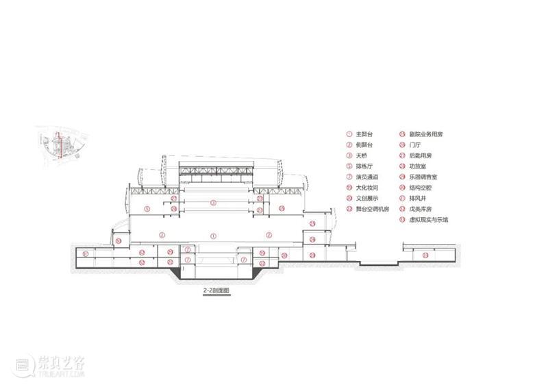杭州运河中央公园（二期）/ 浙江省建筑设计研究院 崇真艺客