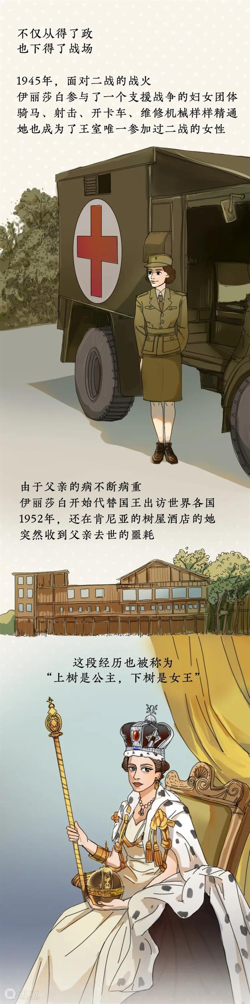 英国女王今日下葬！一张图回顾她的一生 崇真艺客