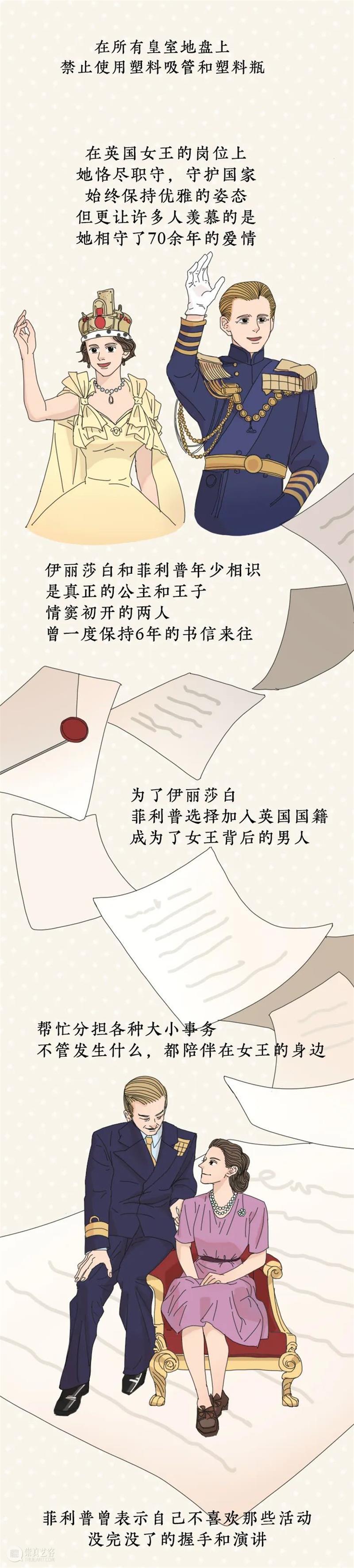 英国女王今日下葬！一张图回顾她的一生 崇真艺客