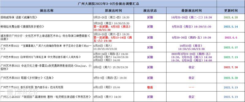 更新丨关于近期部分演出变更的公告 崇真艺客
