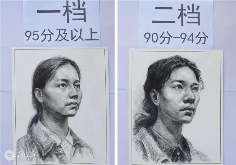 终于公布了！联考评分标准，你不知道的网络评分细节，含试卷点评与对比！ 崇真艺客