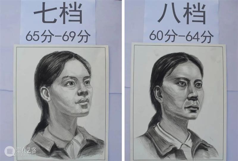 终于公布了！联考评分标准，你不知道的网络评分细节，含试卷点评与对比！ 崇真艺客