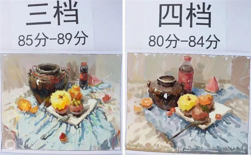 终于公布了！联考评分标准，你不知道的网络评分细节，含试卷点评与对比！ 崇真艺客