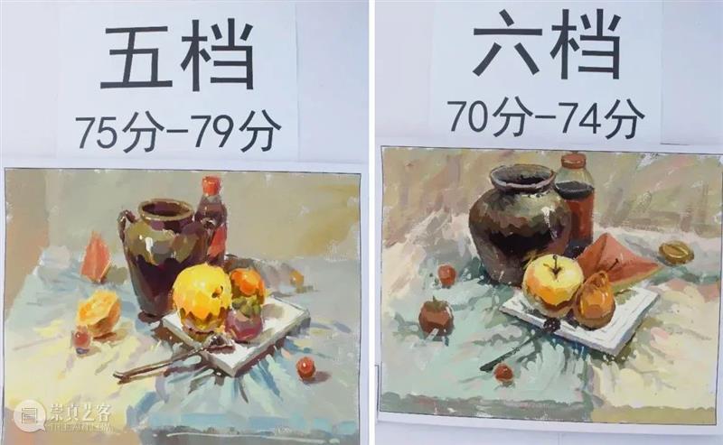 终于公布了！联考评分标准，你不知道的网络评分细节，含试卷点评与对比！ 崇真艺客