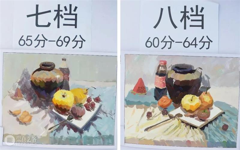 终于公布了！联考评分标准，你不知道的网络评分细节，含试卷点评与对比！ 崇真艺客