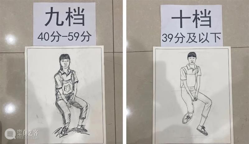 终于公布了！联考评分标准，你不知道的网络评分细节，含试卷点评与对比！ 崇真艺客