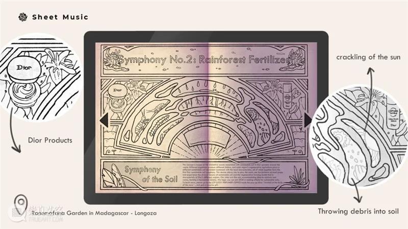 课程成果⼁D&I与LVMH/DIOR的可持续时尚设计 崇真艺客