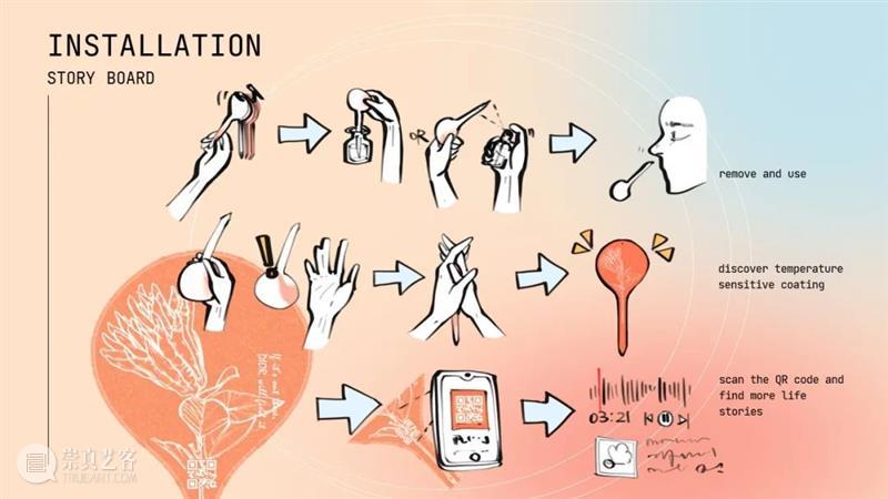 课程成果⼁D&I与LVMH/DIOR的可持续时尚设计 崇真艺客