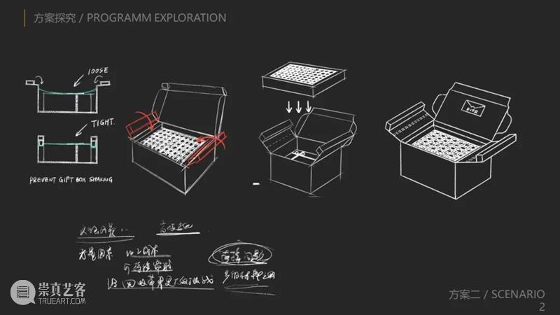 课程成果⼁D&I与LVMH/DIOR的可持续时尚设计 崇真艺客