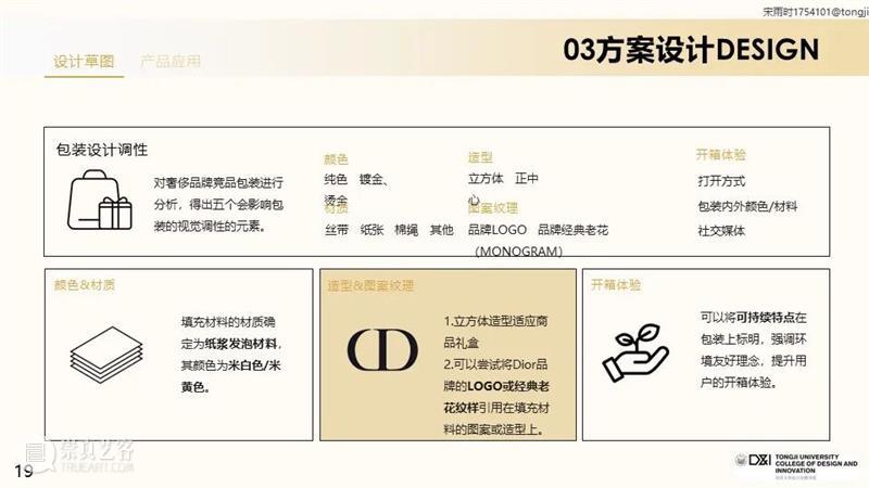 课程成果⼁D&I与LVMH/DIOR的可持续时尚设计 崇真艺客