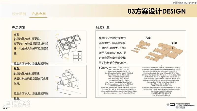 课程成果⼁D&I与LVMH/DIOR的可持续时尚设计 崇真艺客