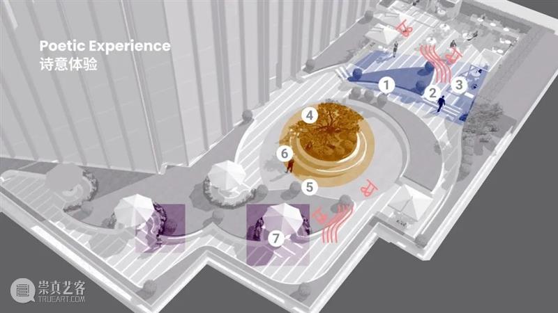 课程成果⼁D&I与LVMH/DIOR的可持续时尚设计 崇真艺客