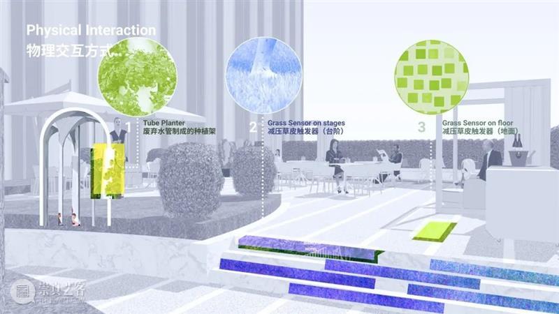 课程成果⼁D&I与LVMH/DIOR的可持续时尚设计 崇真艺客