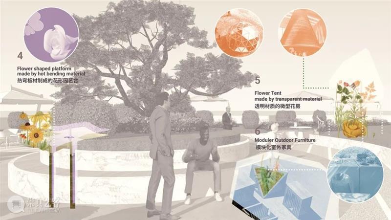 课程成果⼁D&I与LVMH/DIOR的可持续时尚设计 崇真艺客