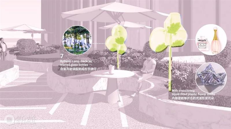 课程成果⼁D&I与LVMH/DIOR的可持续时尚设计 崇真艺客