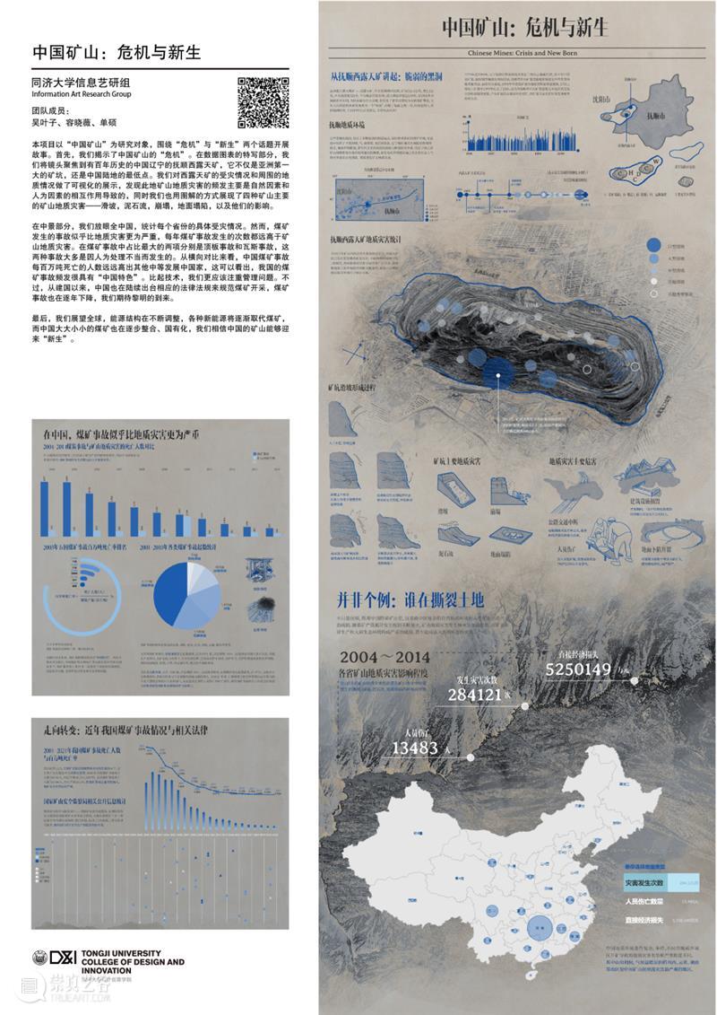 课程成果丨围绕“数字人类”、“人造自然”、“万物互联”展开的交互式数据故事设计 崇真艺客