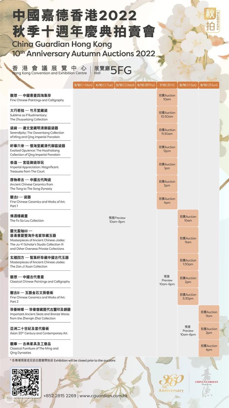【嘉德香港•十周年庆典拍卖】1分钟get拍卖锦囊 崇真艺客