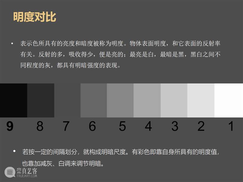 亚洲讲堂 | 陈淑霞——色彩透析：情感表述中的执念 崇真艺客
