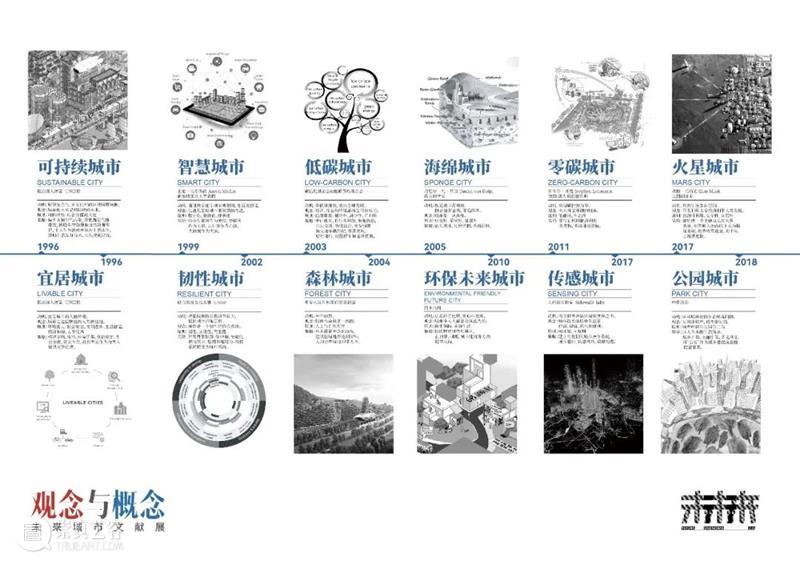 「未·未来」国际教育论坛即将启幕丨超越未见——新时代艺术设计学科发展的中国进路 崇真艺客