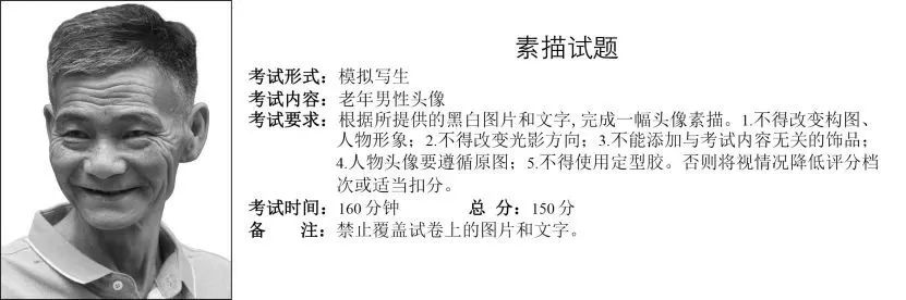 【江西省】2023届三模素描高分卷出炉！三科都太惊艳了，厉害 ！ 崇真艺客