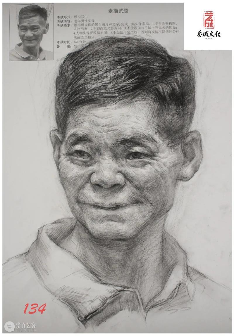 【江西省】2023届三模素描高分卷出炉！三科都太惊艳了，厉害 ！ 崇真艺客