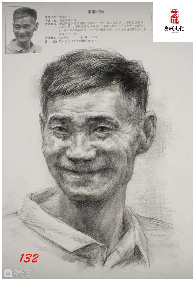 【江西省】2023届三模素描高分卷出炉！三科都太惊艳了，厉害 ！ 崇真艺客