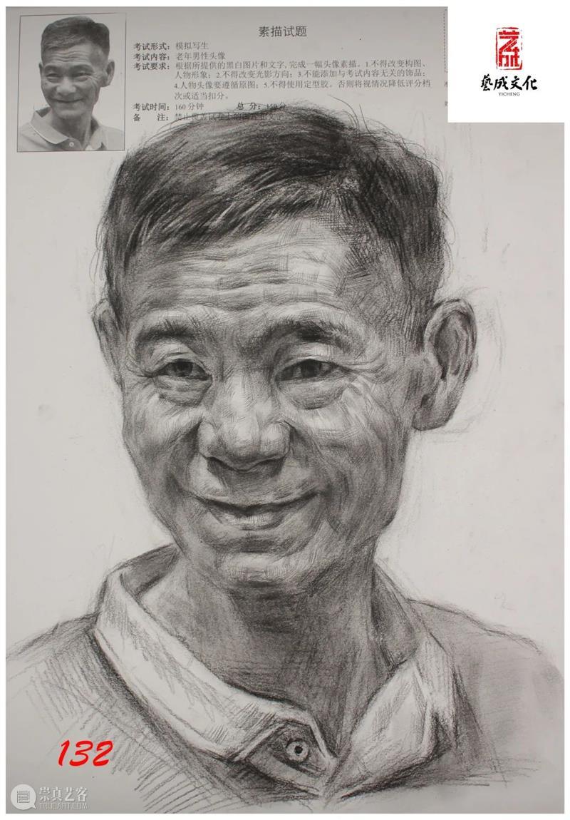 【江西省】2023届三模素描高分卷出炉！三科都太惊艳了，厉害 ！ 崇真艺客