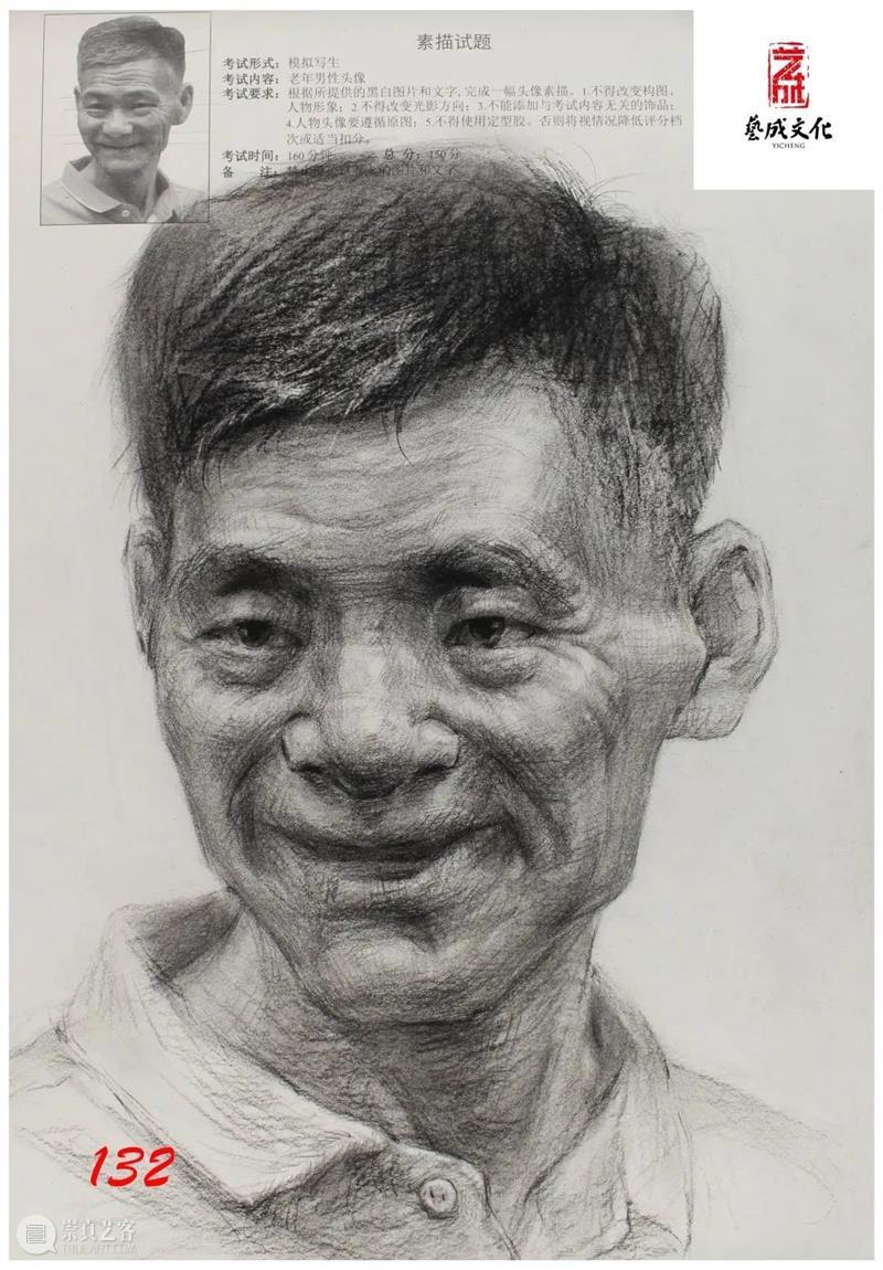 【江西省】2023届三模素描高分卷出炉！三科都太惊艳了，厉害 ！ 崇真艺客