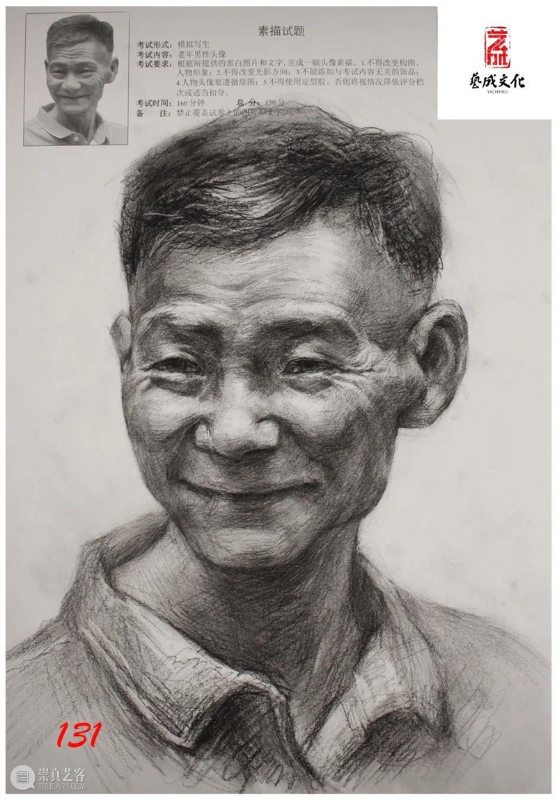 【江西省】2023届三模素描高分卷出炉！三科都太惊艳了，厉害 ！ 崇真艺客