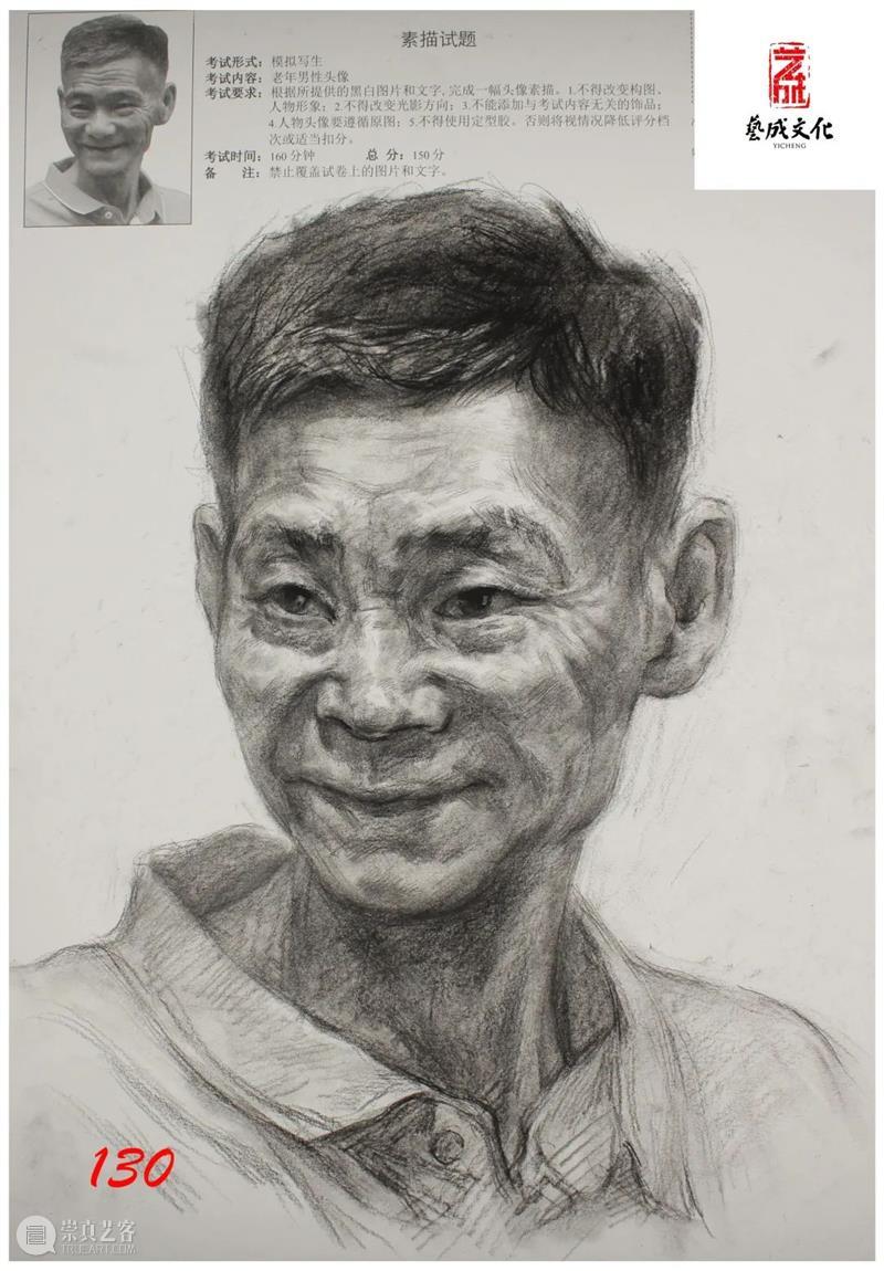 【江西省】2023届三模素描高分卷出炉！三科都太惊艳了，厉害 ！ 崇真艺客