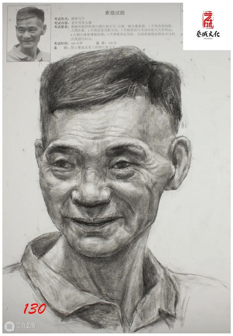 【江西省】2023届三模素描高分卷出炉！三科都太惊艳了，厉害 ！ 崇真艺客