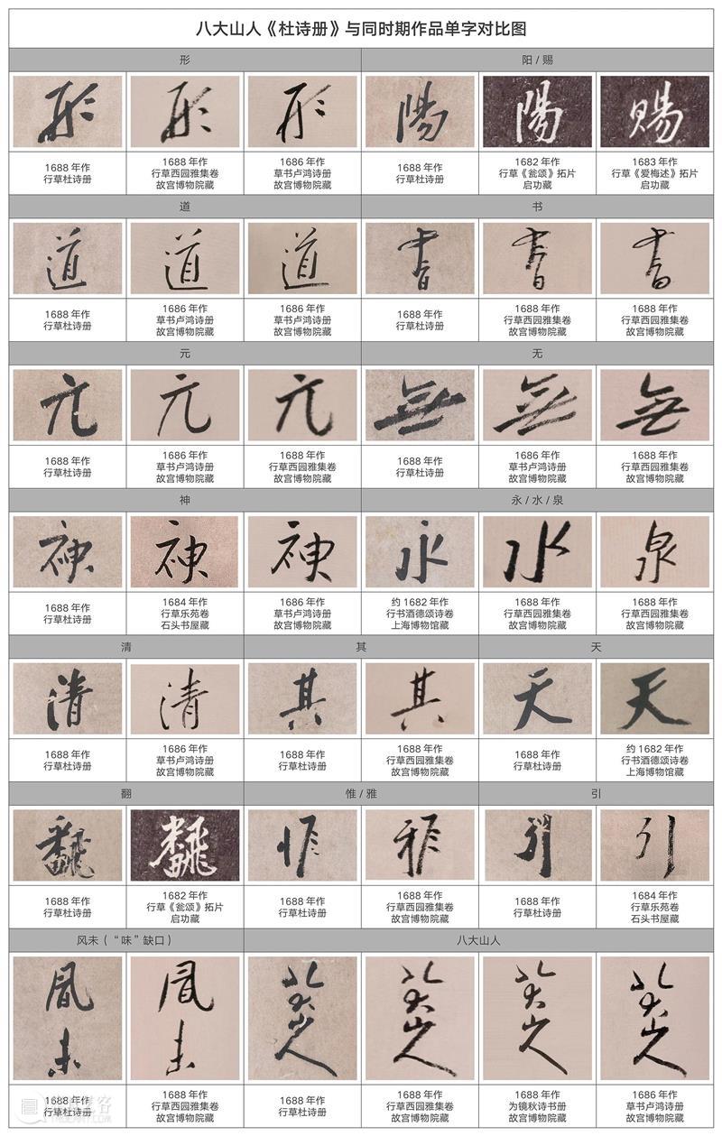 北京保利拍卖丨眼高百代古无比 书法画法前人前——论八大山人《行草＜杜诗＞册》的重要价值 视频资讯 古代书画部 崇真艺客