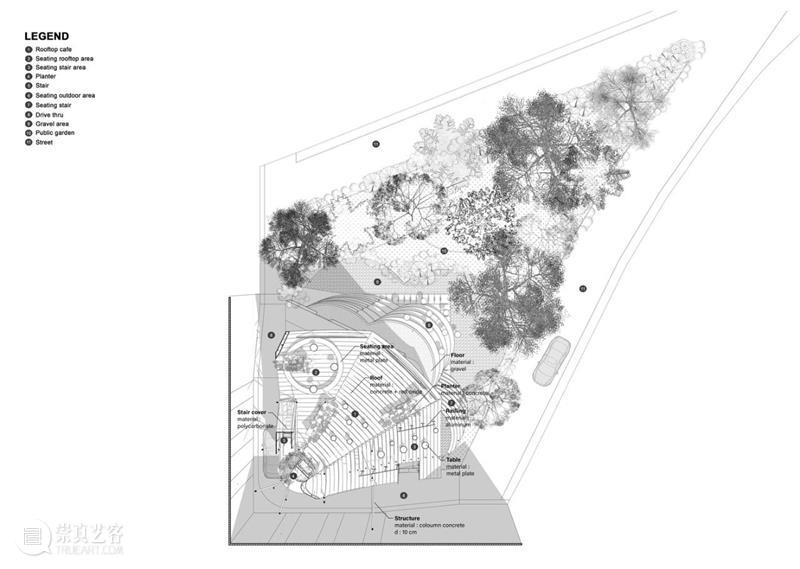 树冠花园 Tanatap / RAD+ar 崇真艺客