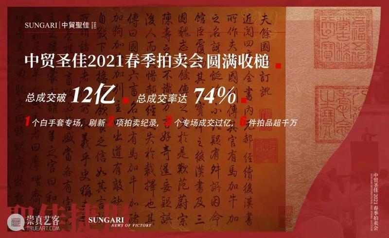 中拍协行业《年报》出炉，中贸圣佳重回北京市场前三 崇真艺客